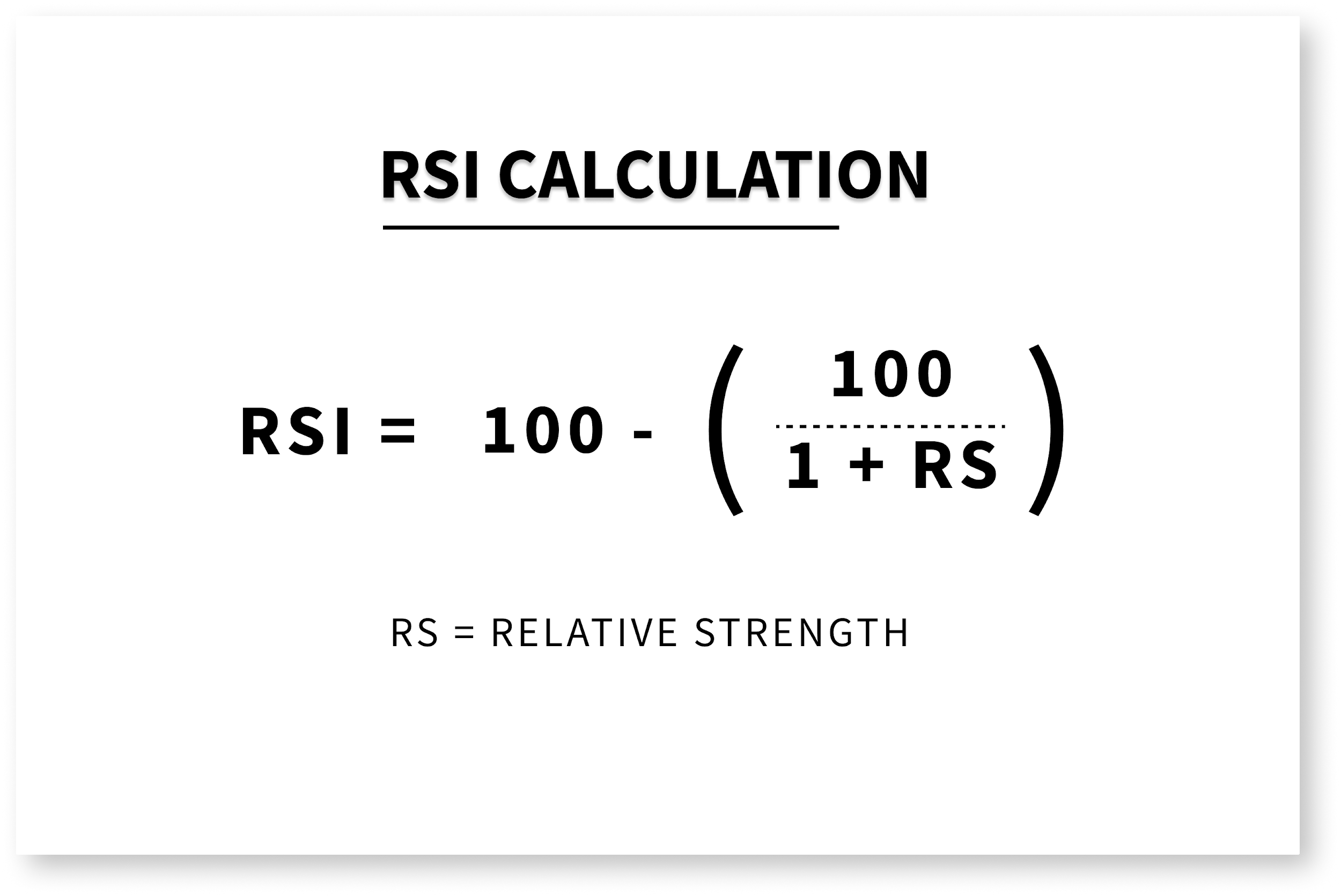 RSI indicator calculation