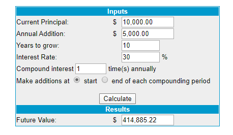 Trader B's earning