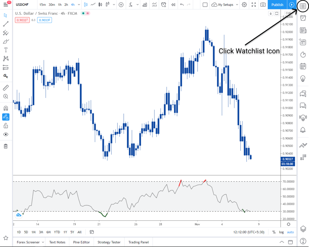 How to create a watchlist in forex