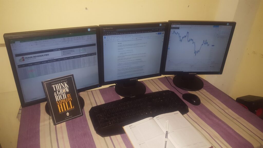 My Forex trading screen  setup