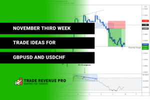 November Third Week - Trade Ideas for GBPUSD and USDCHF