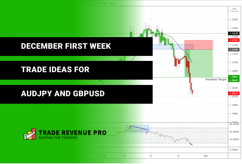 December First Week 2020 – Trade Ideas For AUDJPY And GBPUSD - Forex Weekly Trade Setups