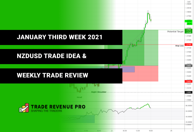 January Third Week 2021 - NZDUSD Trade Idea and Weekly Trade Review