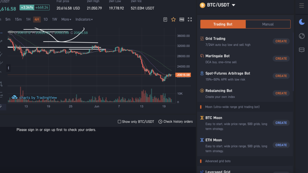 pionex bot trading plateform