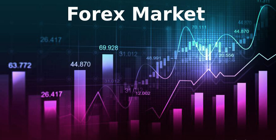 Forex Lines 7 Trading System